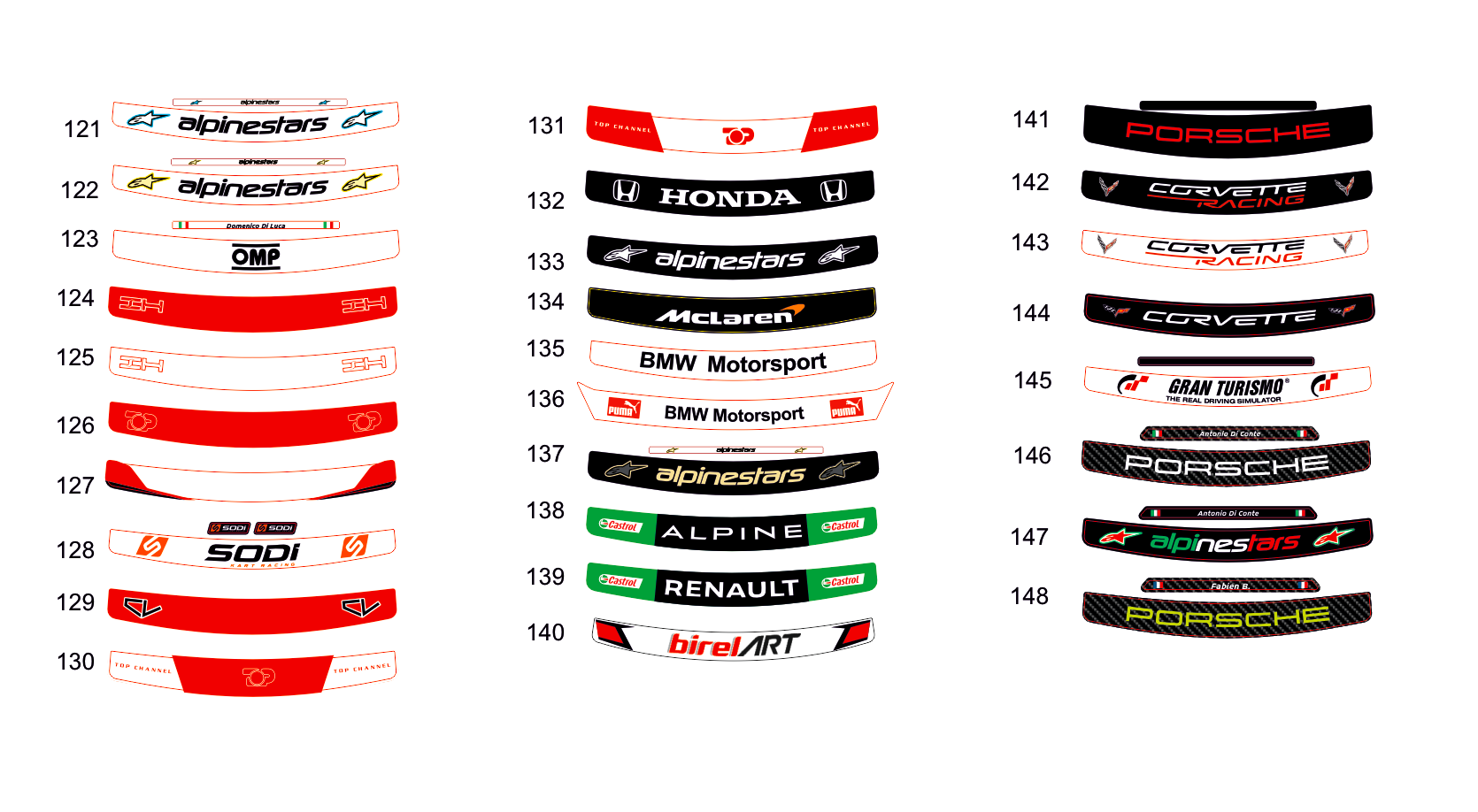 Nolan Helmet visor Sticker (Karting, Motorsport)