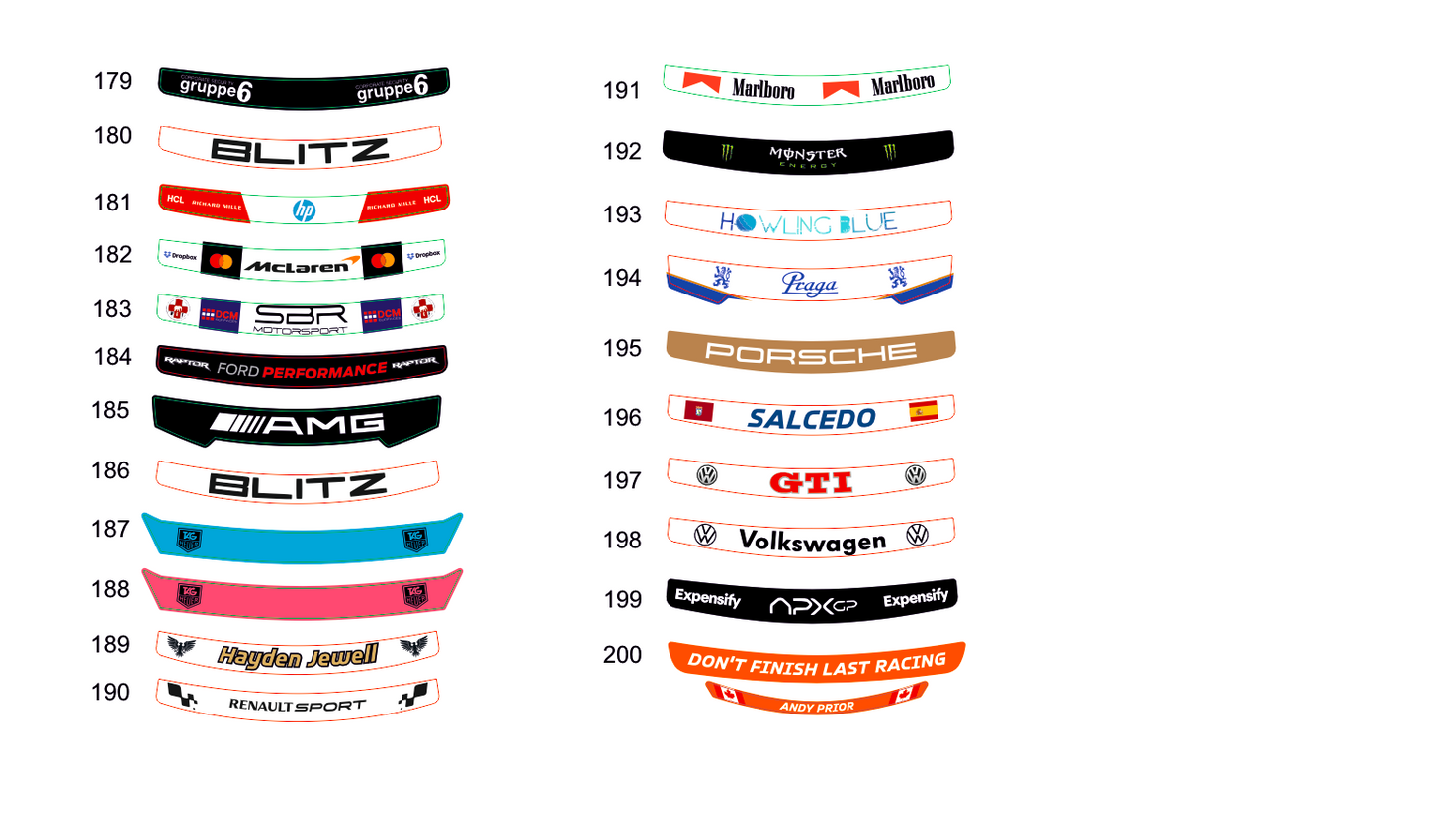Alpinestars Supertech R10 Helmet visor Sticker (Karting, Motorsport)